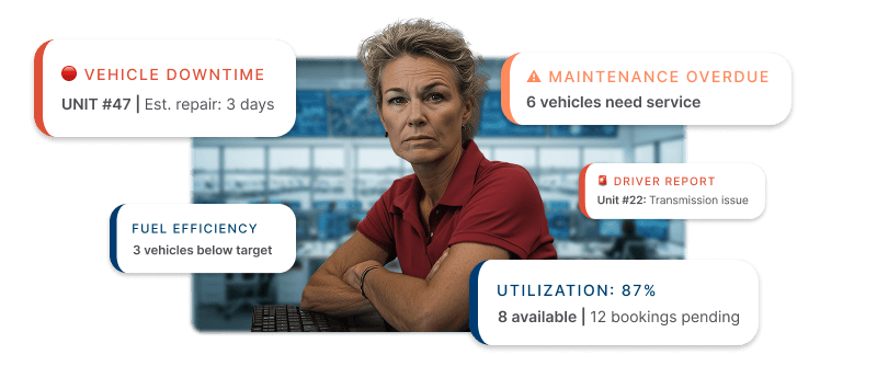Fleets Solutions