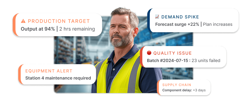 Manufacturers Solutions